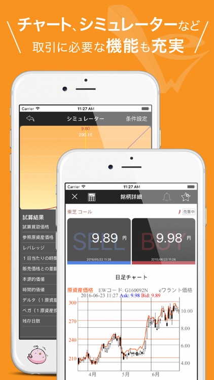 Eワラントデモトレード By Ewarrant Japan Securities K K