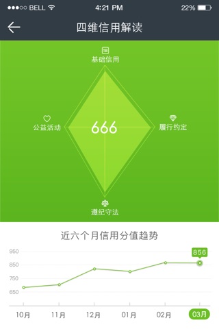 海宁信用 screenshot 2