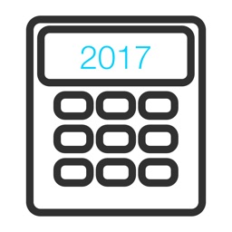 2017 Leaving Certificate Points Calculator