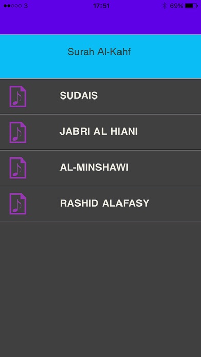 TÉLÉCHARGER SURAT AL KAHF SOUDAIS SOUDAIS TÉLÉCHARGER SURAT AL KAHF