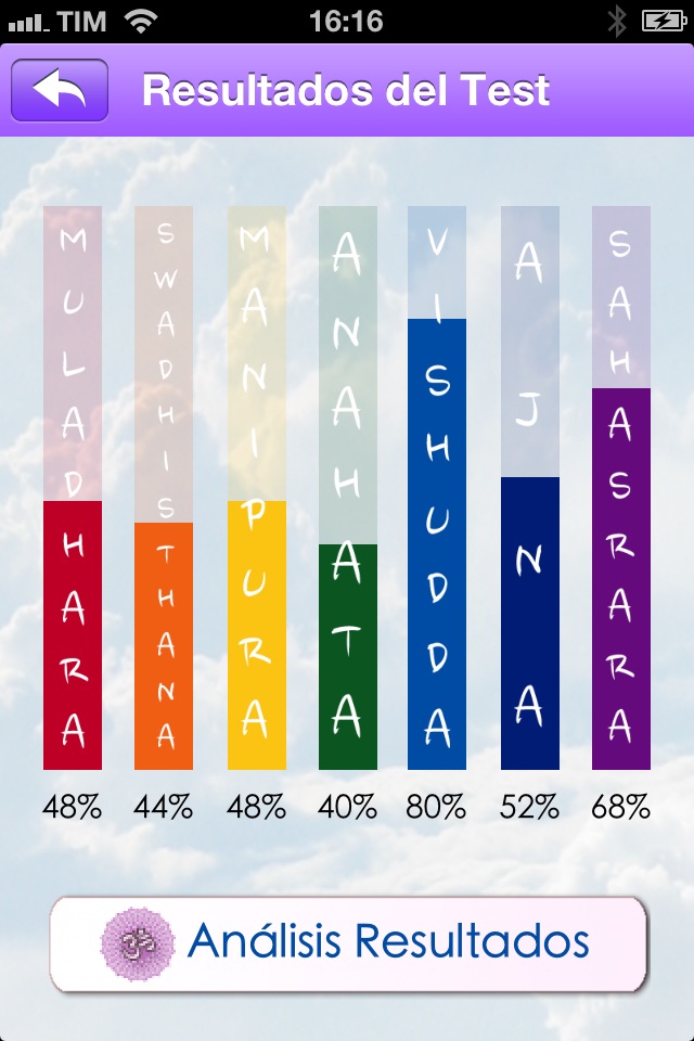 Chakra Test - discover the state of your chakras, harmonize the energy of your unbalanced chakras screenshot 3