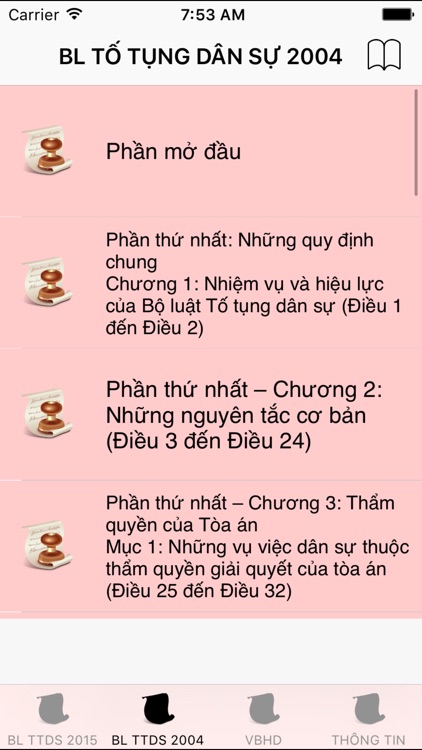 Bộ luật Tố tụng dân sự 2015