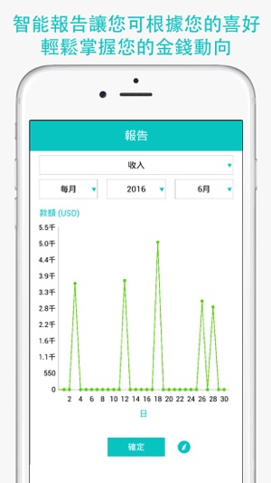 記賬管家 - 您的貼身隨手記賬，開銷記錄，理財預算規劃與財務管理好幫手(圖5)-速報App