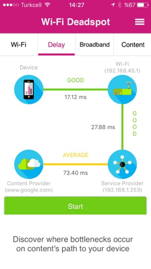 Wi-Fi Deadspot(圖2)-速報App