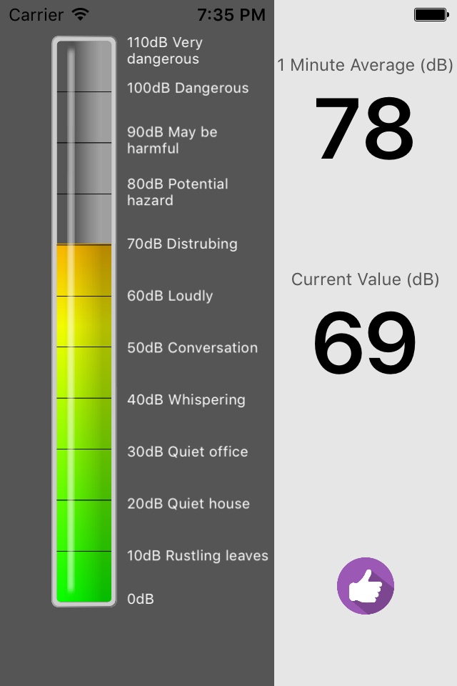 Decibel - Accurate dB Meter screenshot 2