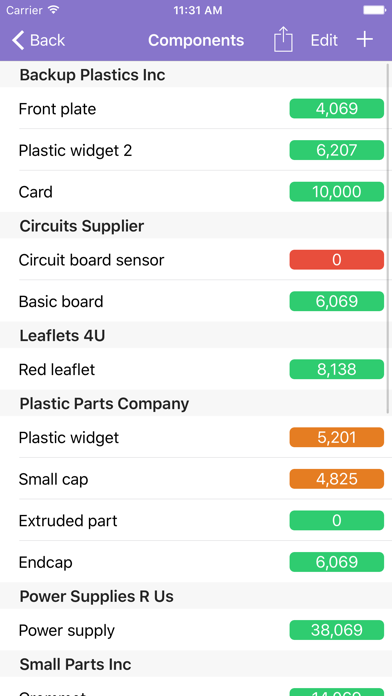 How to cancel & delete Stock Controller from iphone & ipad 2