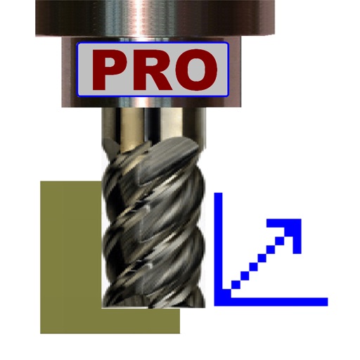 FSWizard PRO