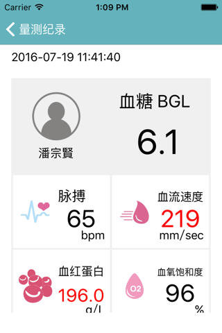 i-GlucoPal 安糖寶 screenshot 3