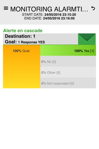 AlarmTILT Mobile screenshot 4
