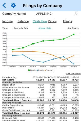 Company Financials screenshot 4