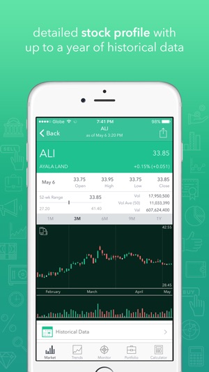 TradeApp(圖4)-速報App