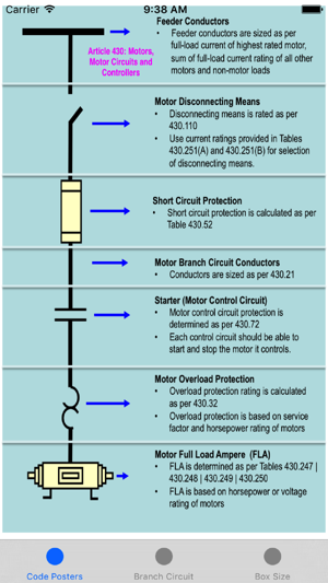 Electrical Code Illustrations(圖4)-速報App