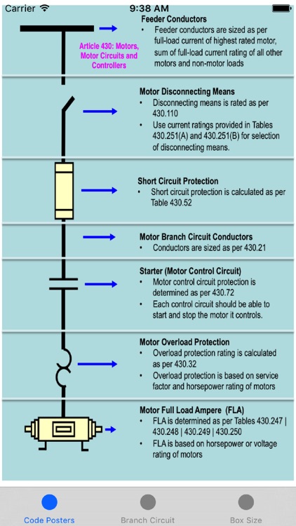 Electrical Code Illustrations screenshot-3