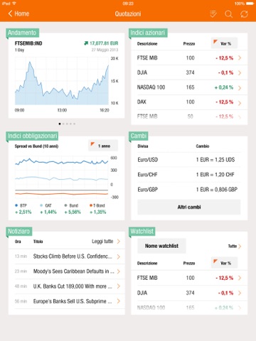 Intesa Sanpaolo Prossima iPad screenshot 3