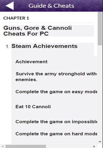 PRO - Guns, Gore & Cannoli Game Version Guide screenshot 2