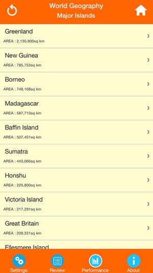 World Geography : Islands(圖2)-速報App