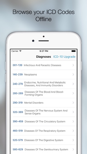 ICD9 On the Go