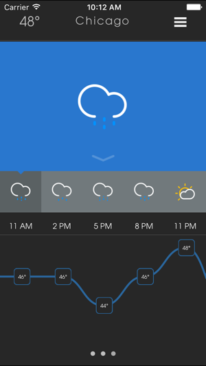 Local City Weather Report - Daily Weather Forecast Updates a(圖4)-速報App