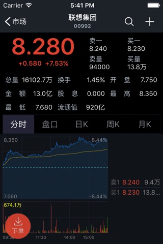 鼎新证券 screenshot 4