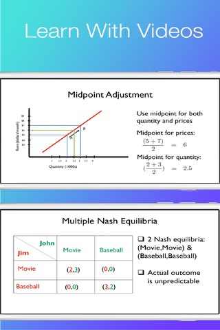 Microeconomics X: College and AP Economics screenshot 4