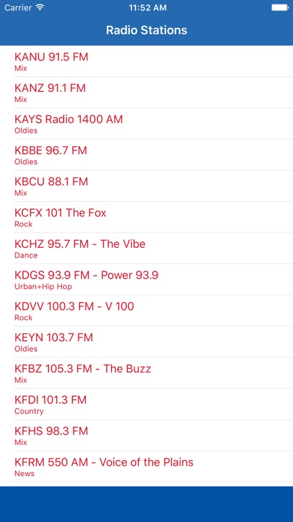 Radio Channel Kansas FM Online Streaming