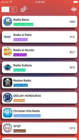 Radio Honduras - FM AM(圖1)-速報App