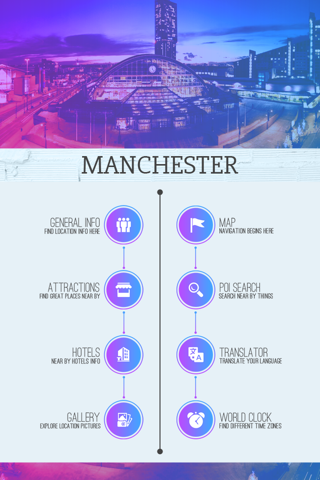 Manchester City Guide screenshot 2