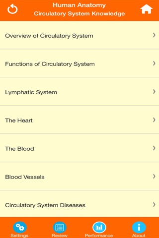 Anatomy : Circulatory System screenshot 2