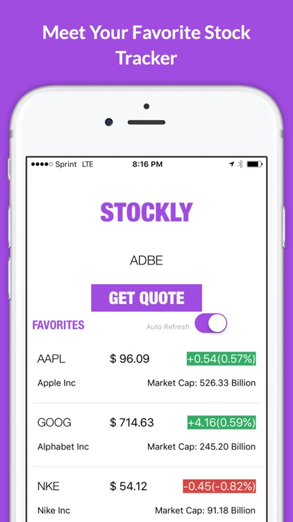 Stock.ly - Real-time Stocks & Forex Tracker, alert and portfolio management