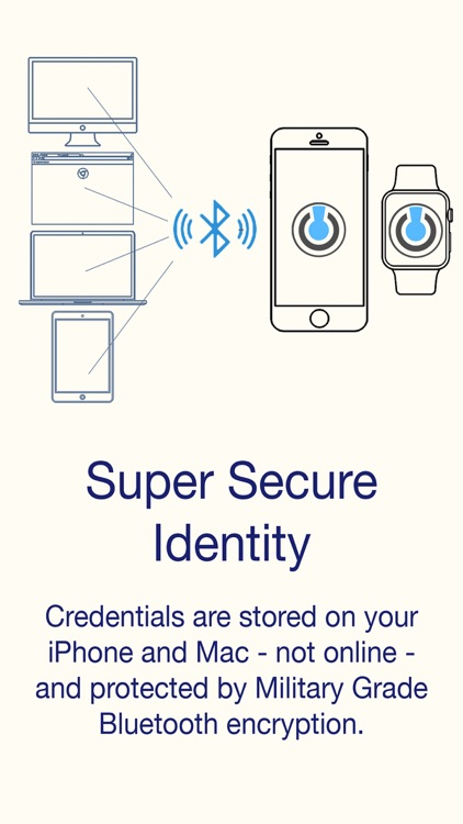 Okey Security - Unlock Your Mac Without A Password