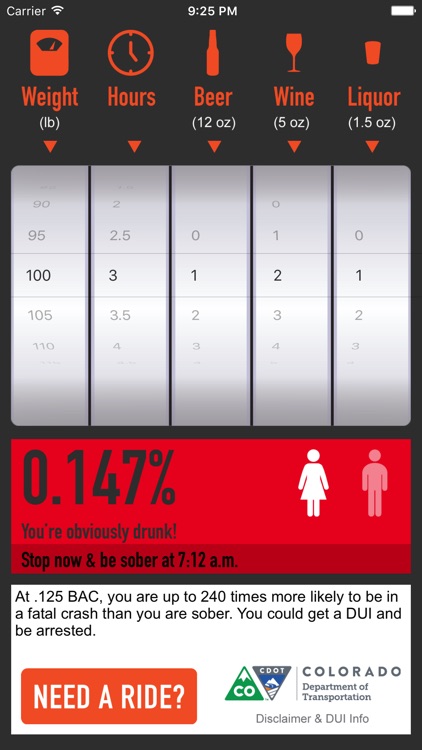 R-U-Buzzed? BAC Calculator
