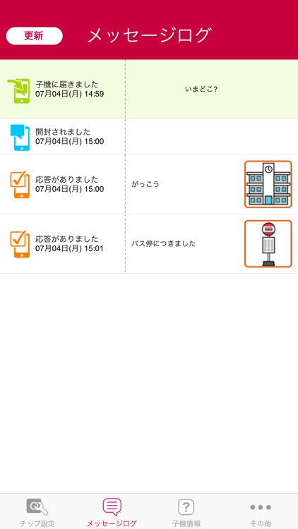 チップスマネージャー：いざ！にそなえる防災＆コミュニケーションツール