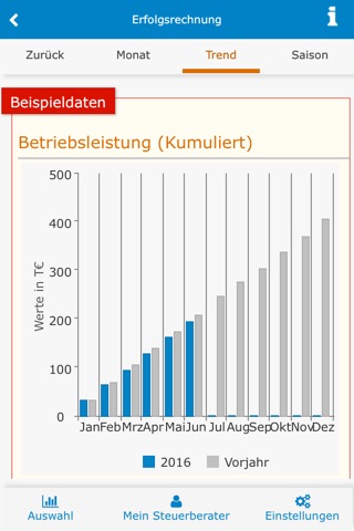 SinnTax Reports screenshot 2