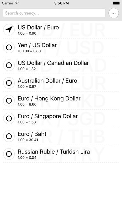 Currency Converter by Market Junkie