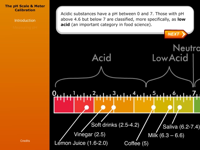 Virtual Labs: pH Scale and Meter Calibration(圖2)-速報App