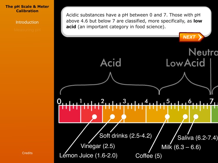 Virtual Labs: pH Scale and Meter Calibration