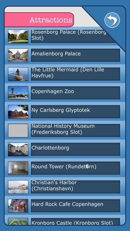 Copenhagen Offline City Travel Guide