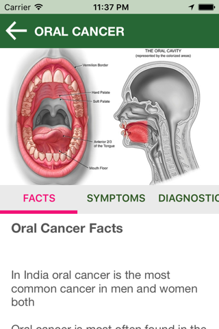 Basil OnCoCare, Cancer Hospital screenshot 4