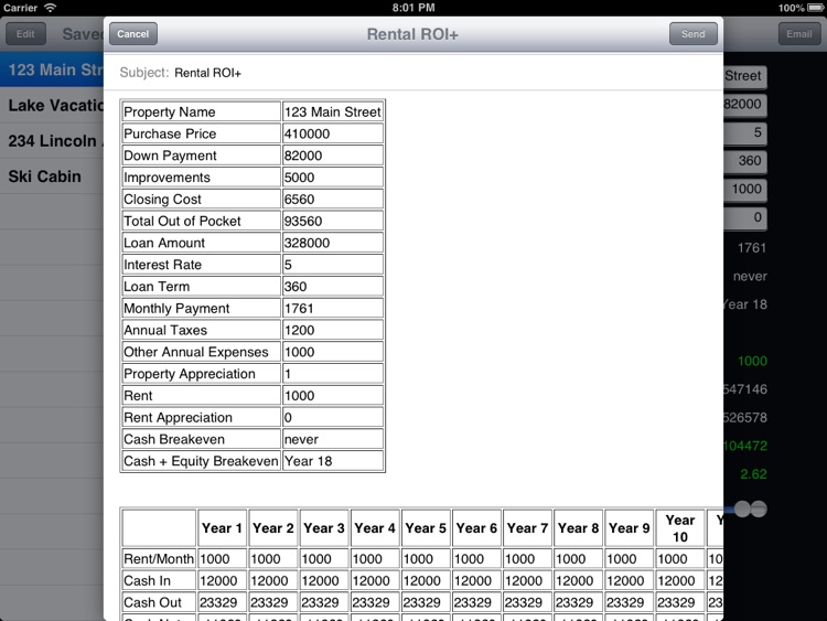 Rental ROI+ for iPad