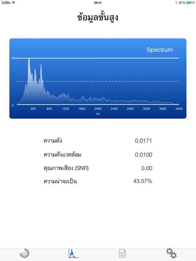 WaterLeakage(圖3)-速報App