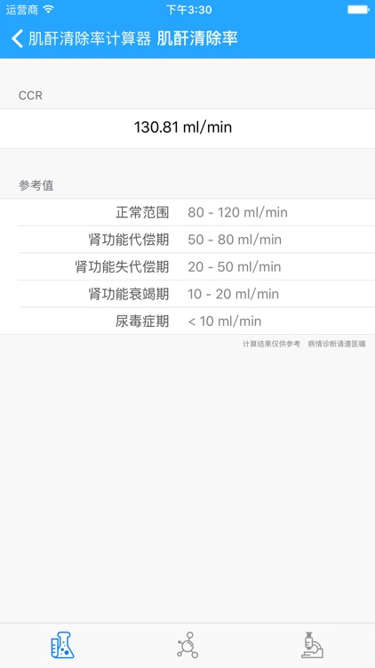 肾斗士-肌酐清除率计算器/肾小球过滤率计算器/肾衰竭