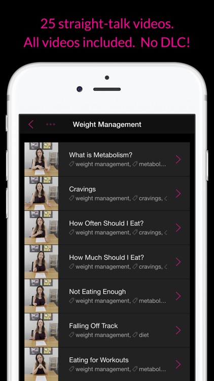 Nutrition Basics: Weight Management & Meal Planning screenshot-4