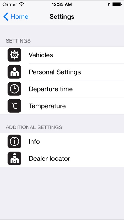 ThermoCall App