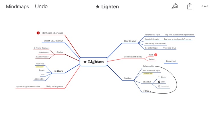 Lighten - Brainstorming & Mind Mapping by XMind screenshot-3