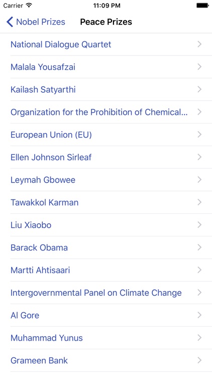 International Diplomacy & World Facts screenshot-4