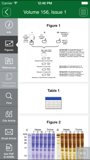 Physiologia Plantarum(圖1)-速報App