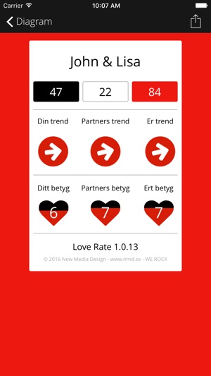 Love Rate(圖3)-速報App