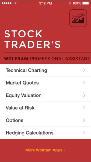 Wolfram Stock Trader's Professional Assi