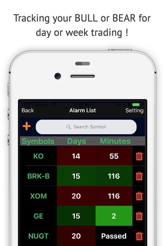 Stock Alarm (Short or long the Equities, Forex, Futures or Bonds by planning) screenshot 2