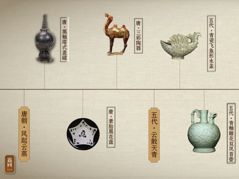 耀州窑陶瓷烧制技艺 screenshot 3